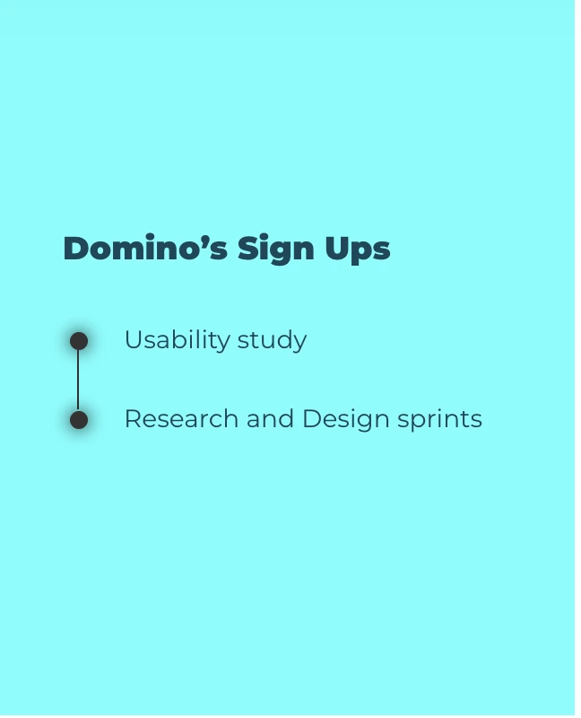 Domino's project visual (back)