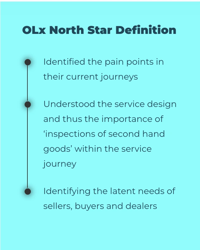OLX North Star project visual (back)